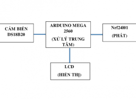 Đồ án Đo nhiệt độ dùng cảm biến DS18b20 sử dụng board arduino, hiển thị trên LCD